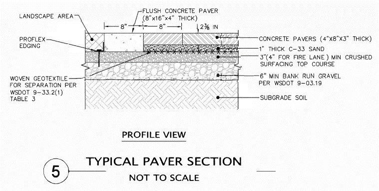 diagram of paver installation