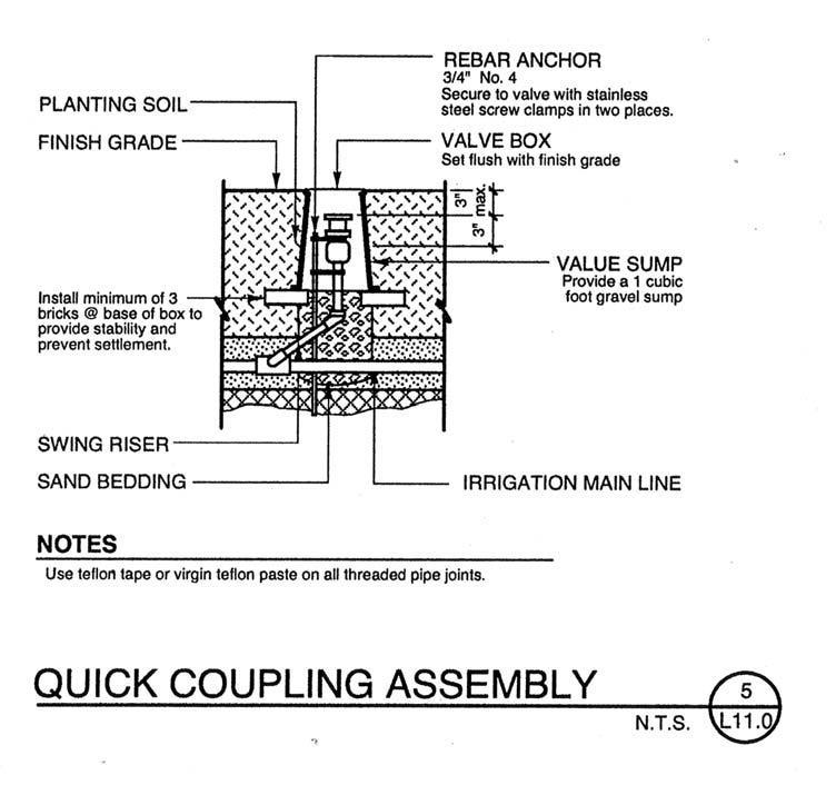 diagram showing quick coupling assembly structure